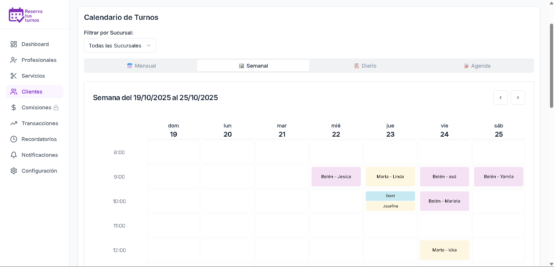 Dashboard del Sistema de Turnos